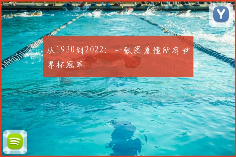 从1930到2022：一张图看懂所有世界杯冠军