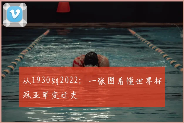从1930到2022：一张图看懂世界杯冠亚军变迁史